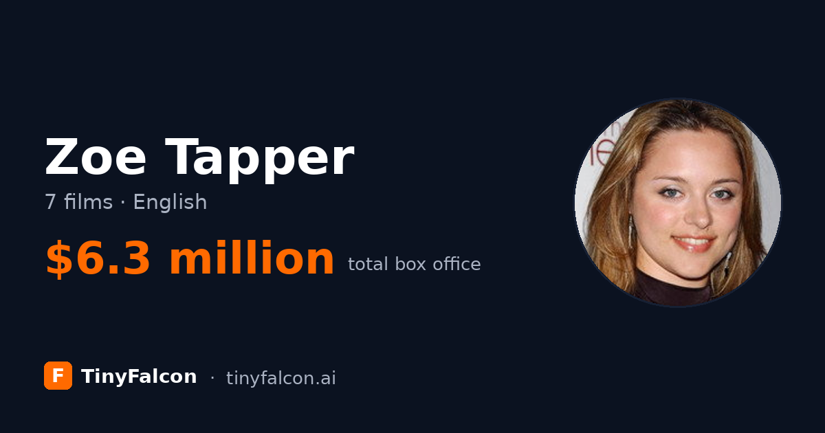 Zoe Tapper
