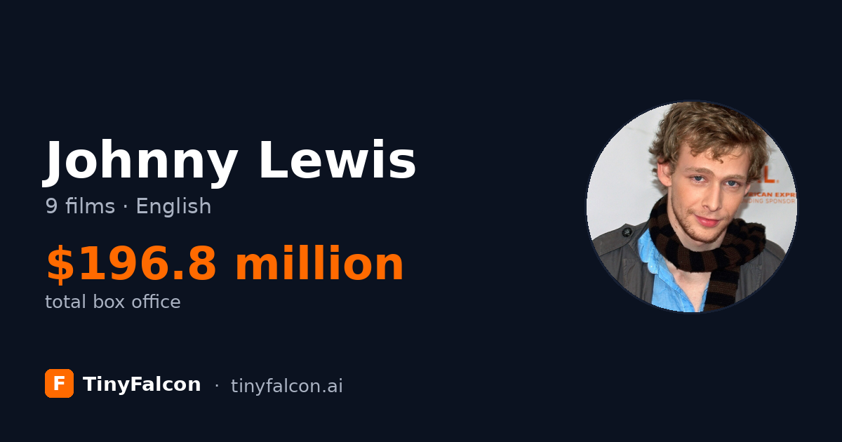 Johnny Lewis