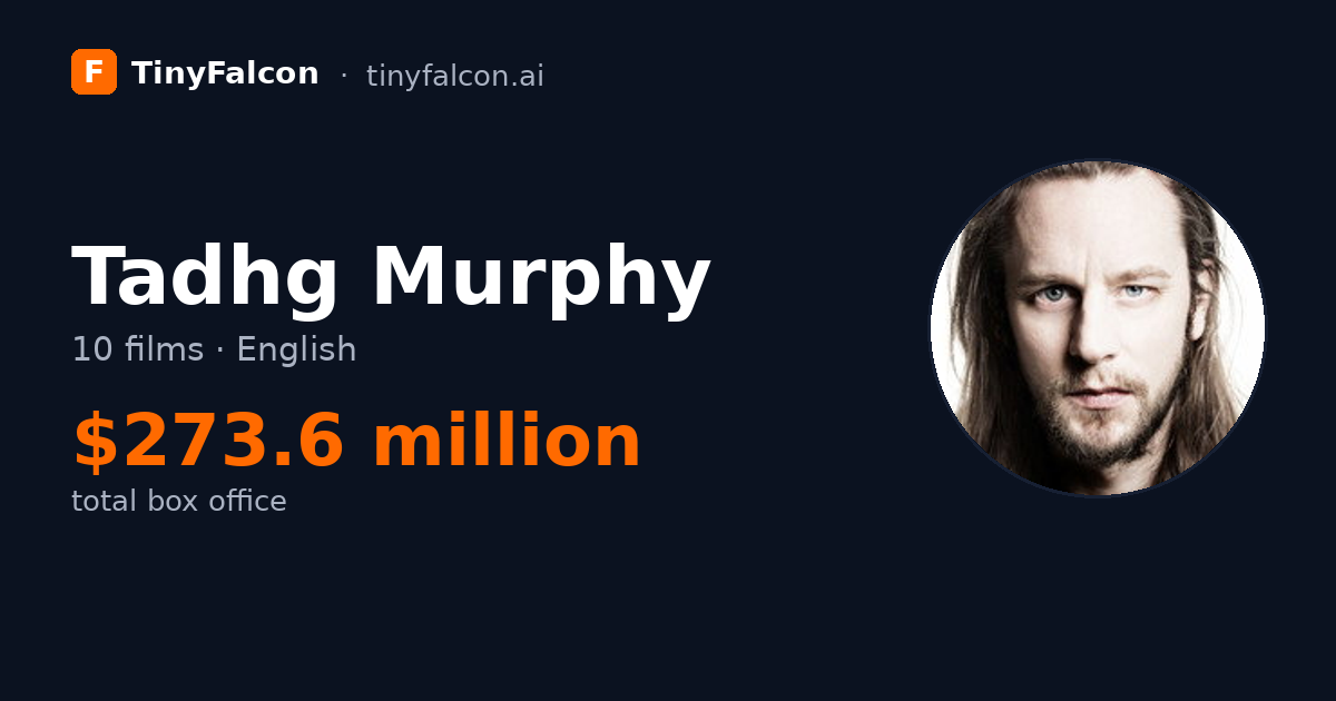 Tadhg Murphy