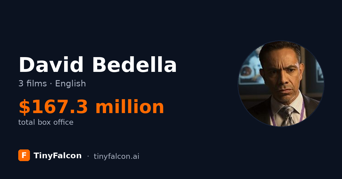 David Bedella