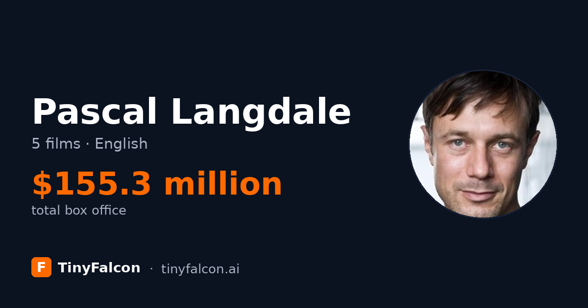 Pascal Langdale