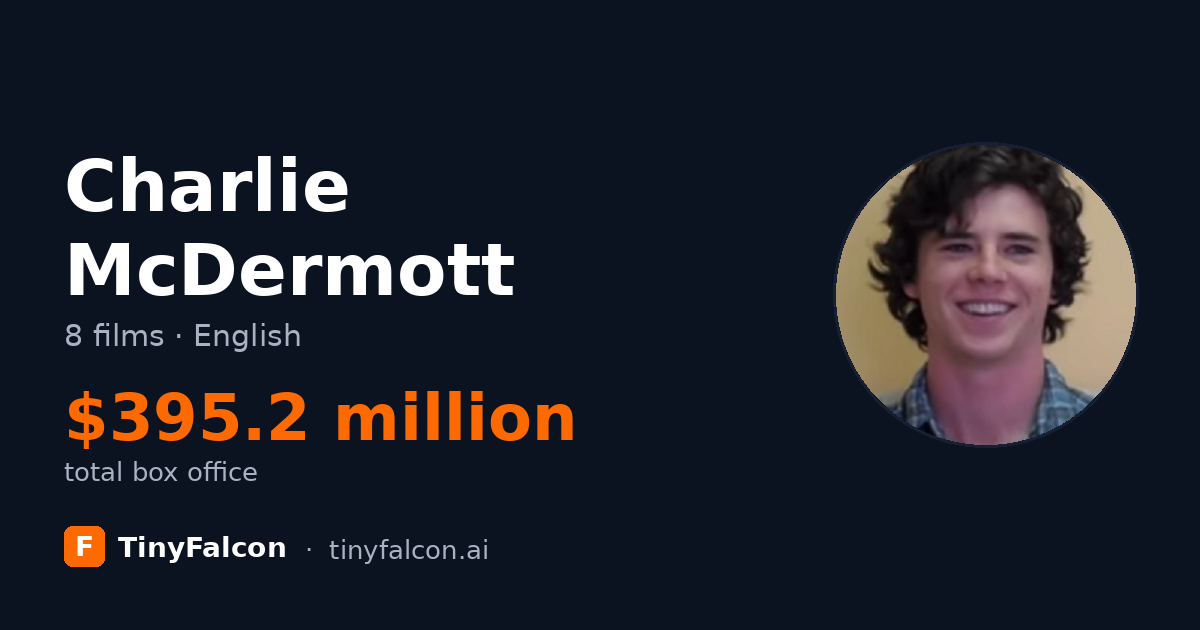 Charlie McDermott
