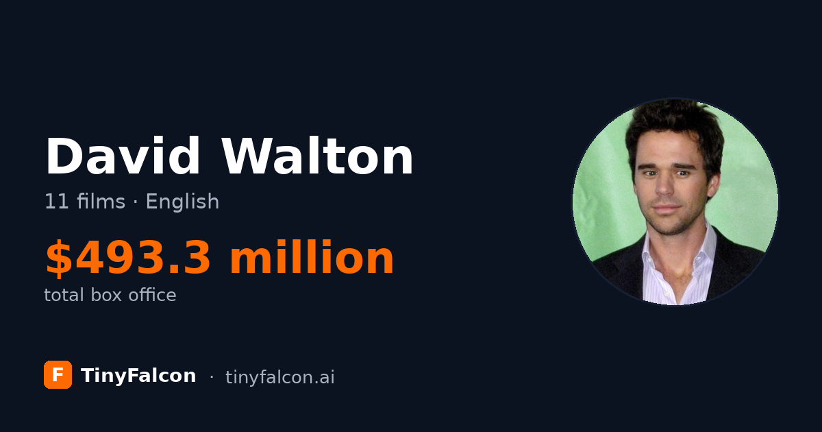 David Walton