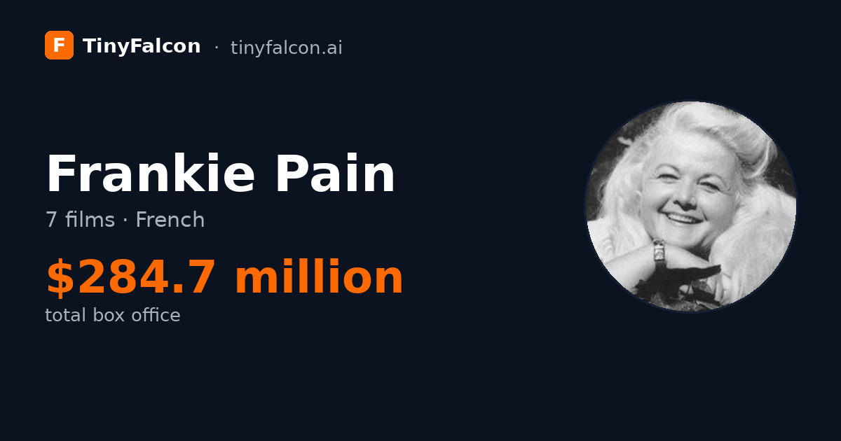 Frankie Pain