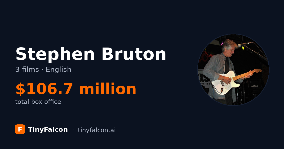 Stephen Bruton