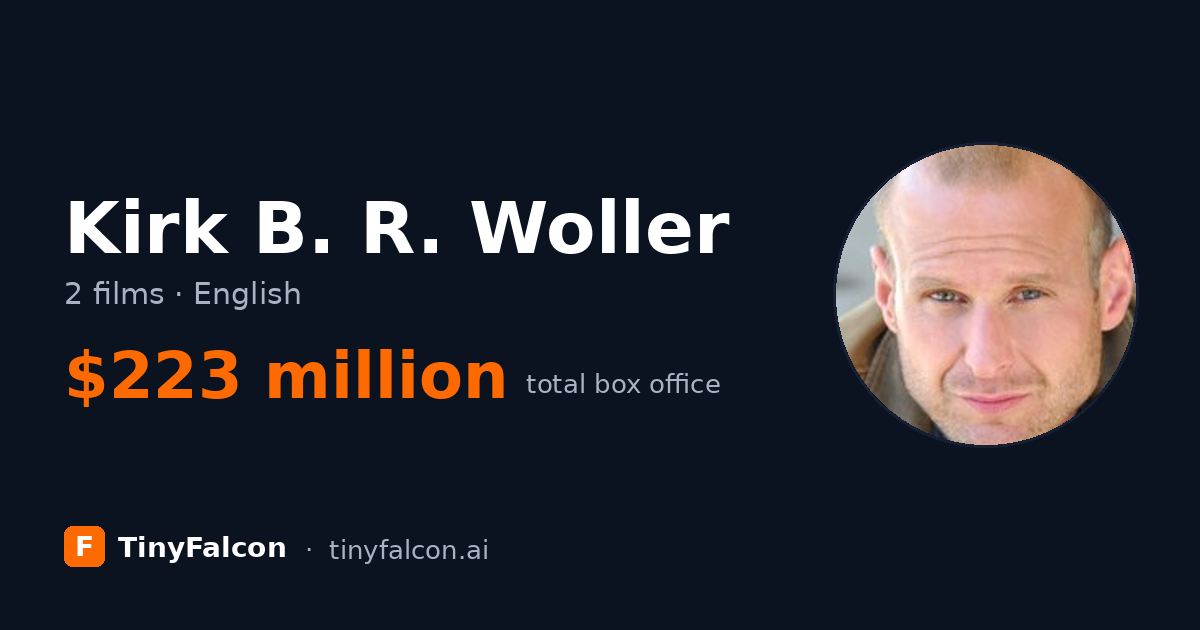 Kirk B. R. Woller