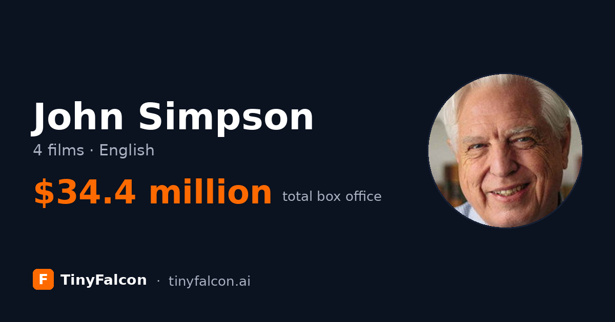 John Simpson