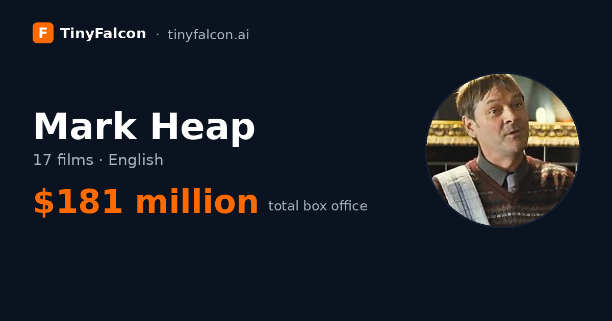 Mark Heap