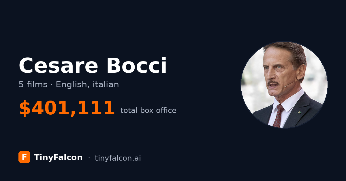 Cesare Bocci