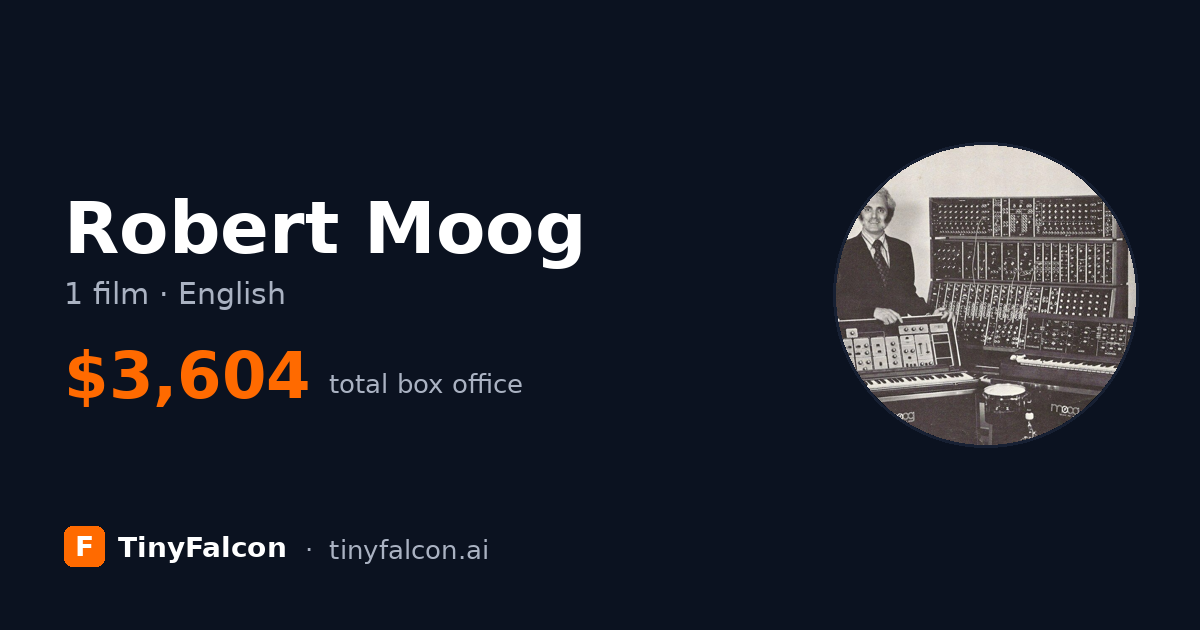 Robert Moog