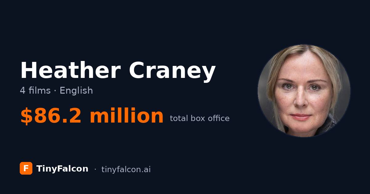Heather Craney