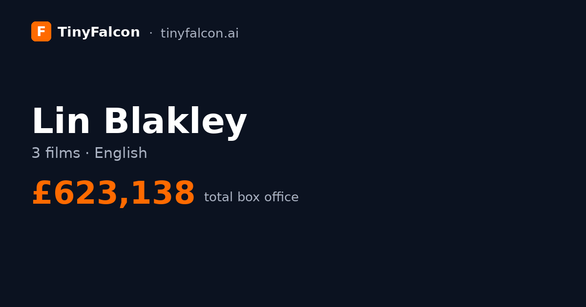 Lin Blakley