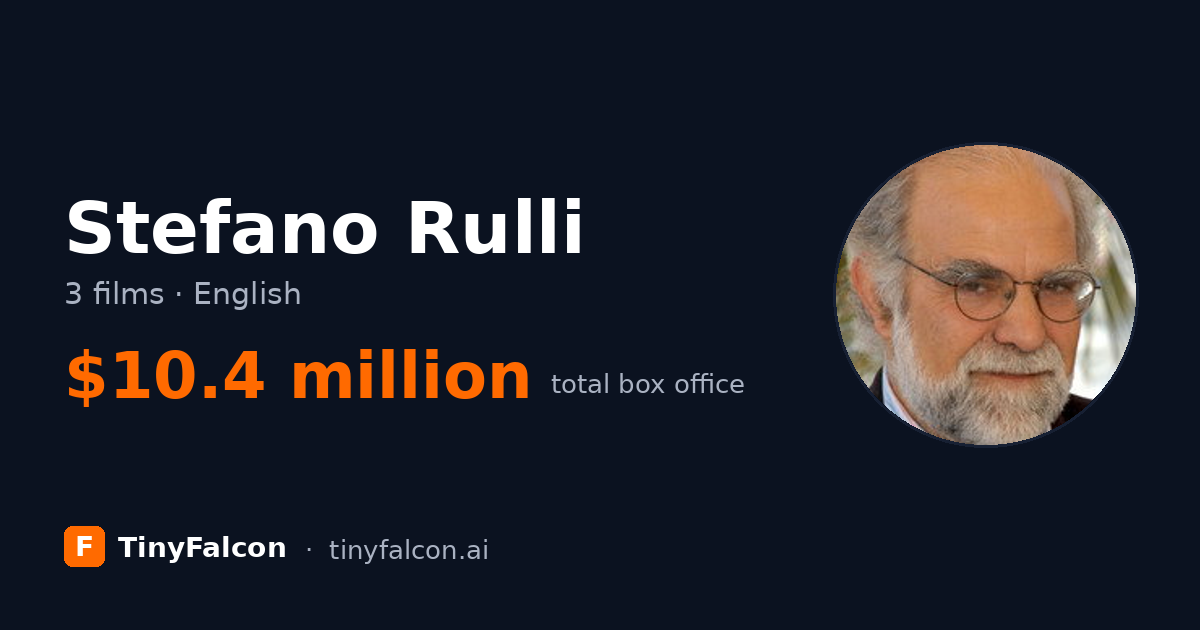 Stefano Rulli