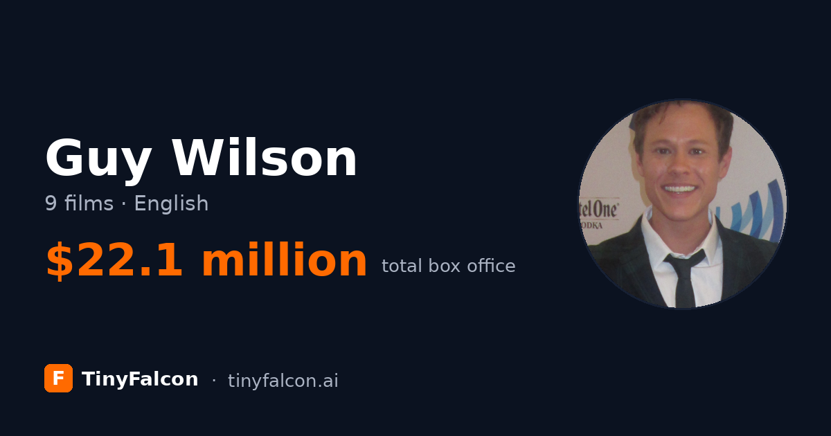 Guy Wilson