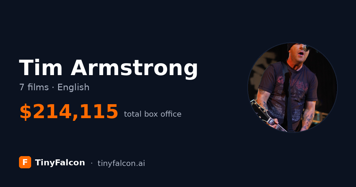 Tim Armstrong
