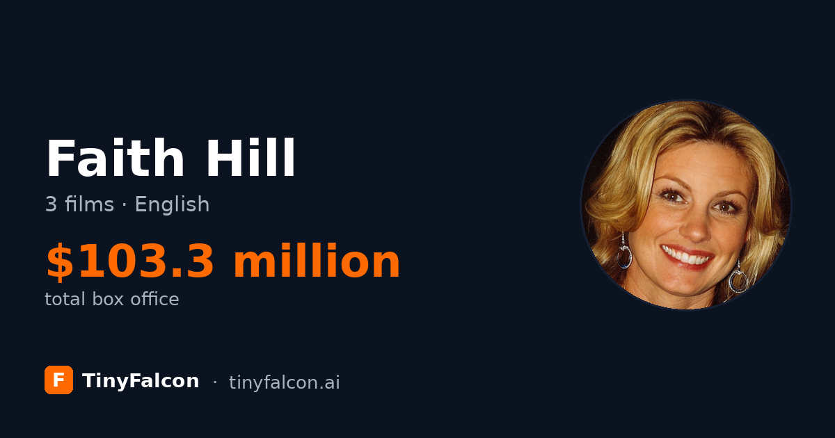 Faith Hill