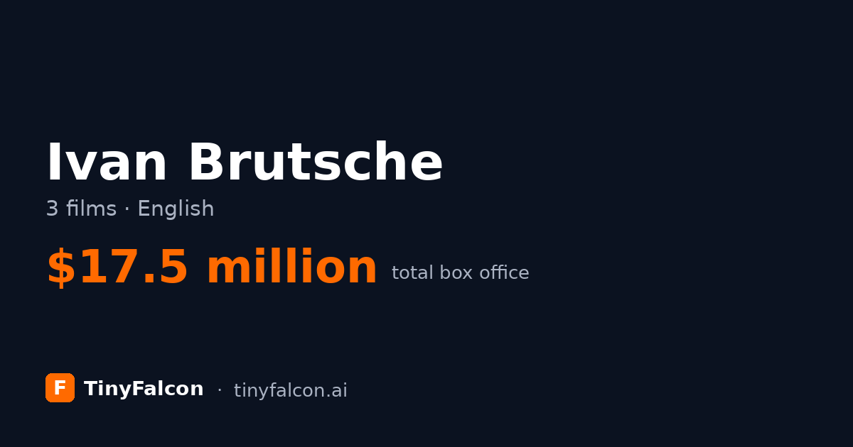 Ivan Brutsche