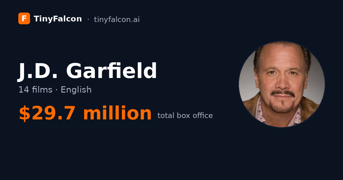 J.D. Garfield