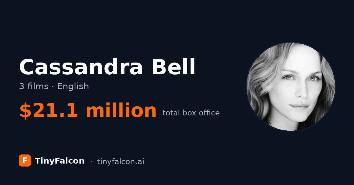 Cassandra Bell