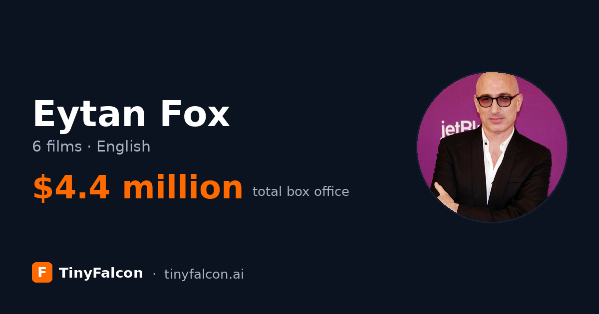 Eytan Fox