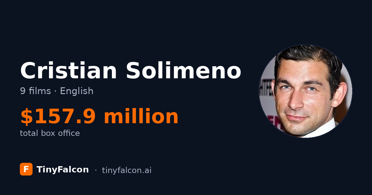 Cristian Solimeno
