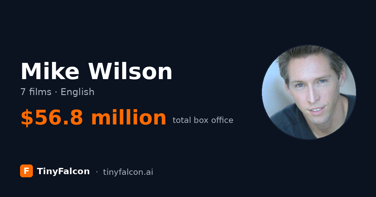 Mike Wilson