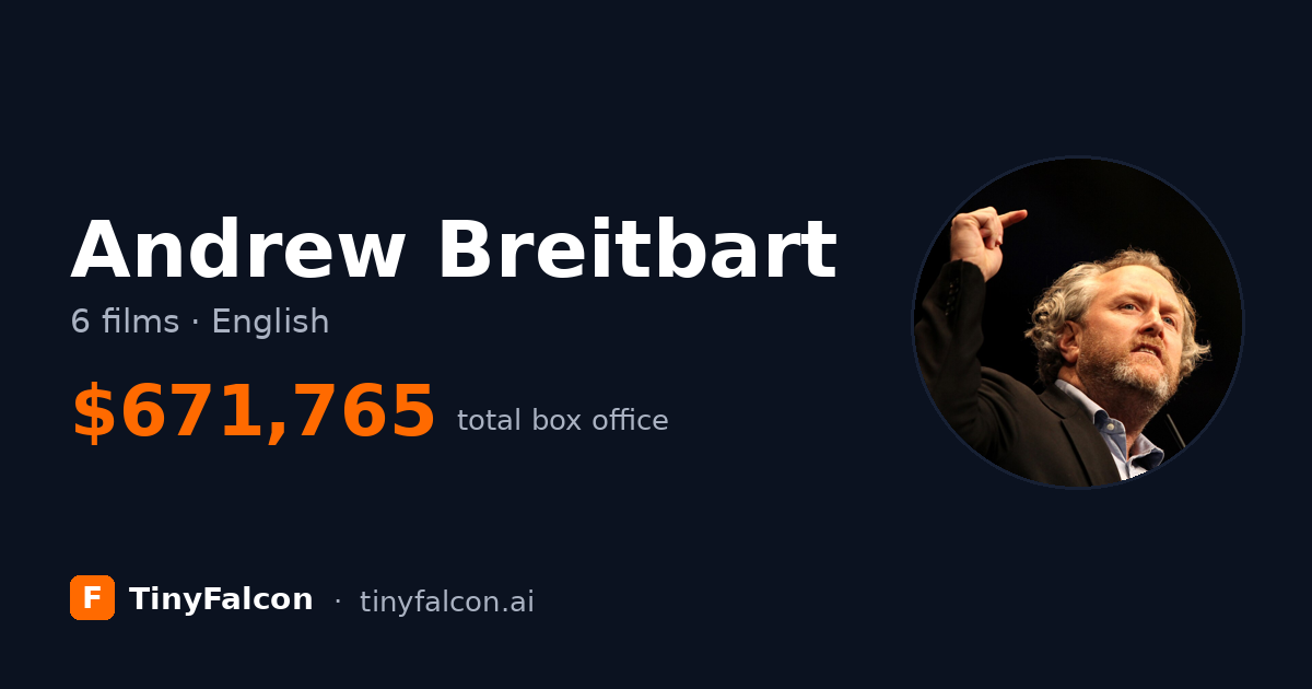Andrew Breitbart