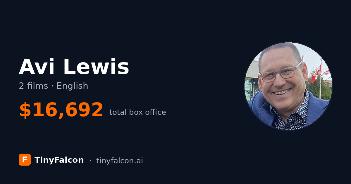 Avi Lewis
