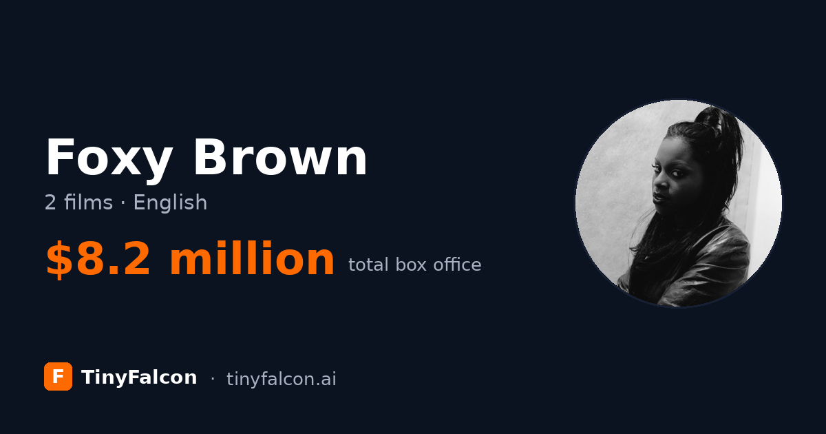 Foxy Brown