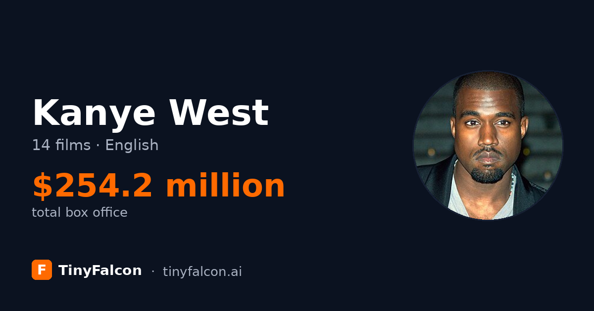 Kanye West