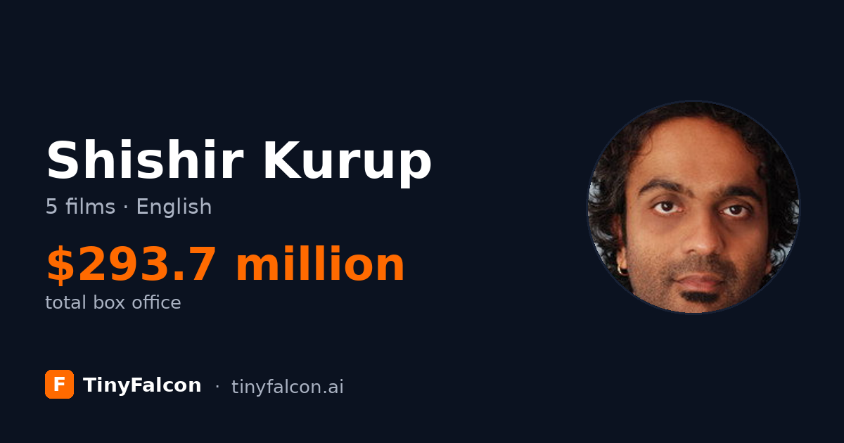 Shishir Kurup
