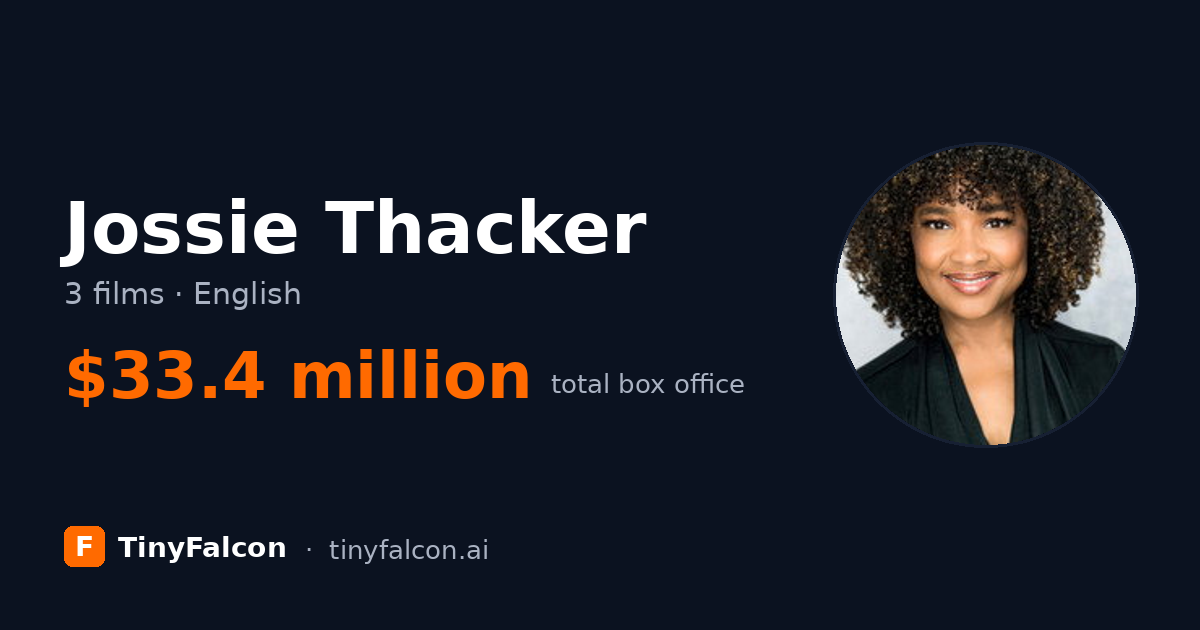 Jossie Thacker