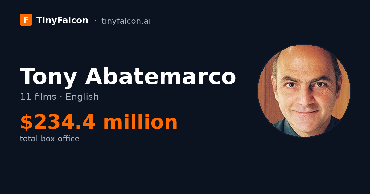 Tony Abatemarco