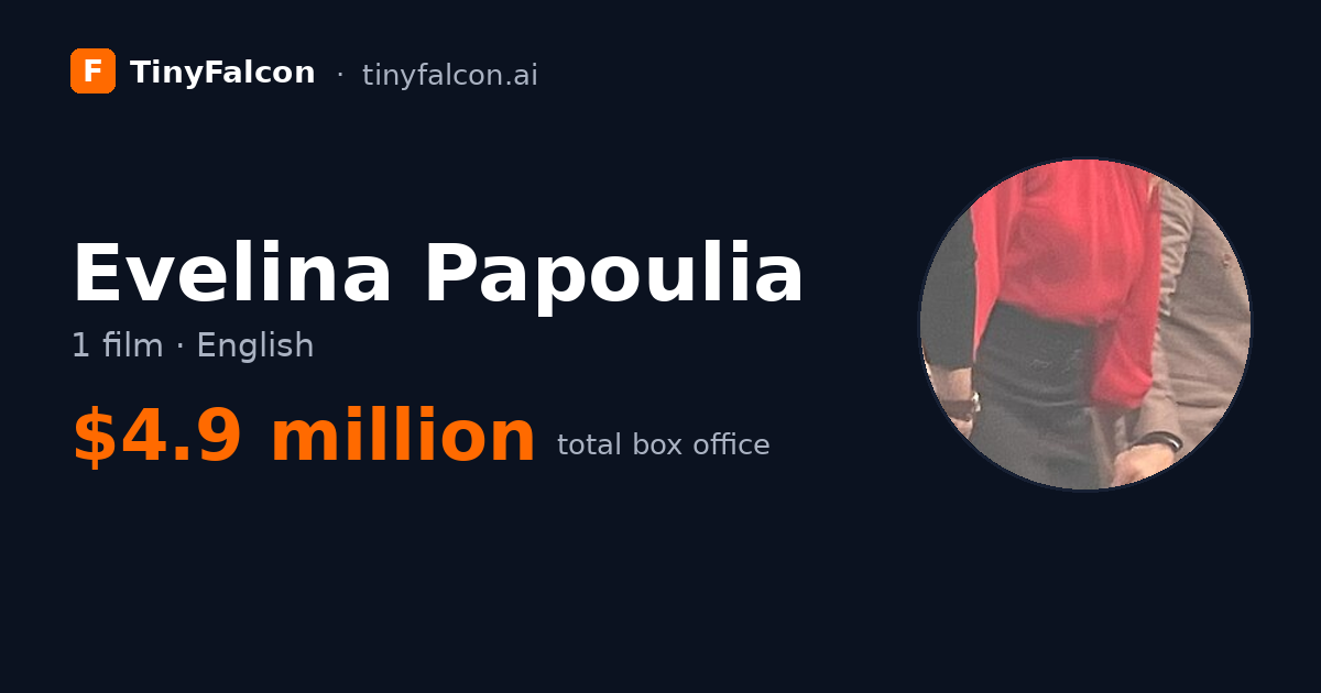 Evelina Papoulia