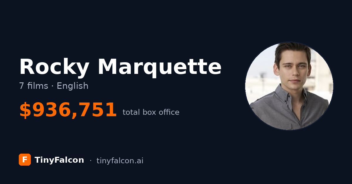 Rocky Marquette