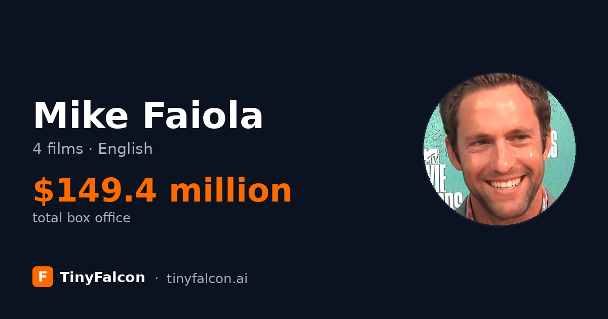 Mike Faiola