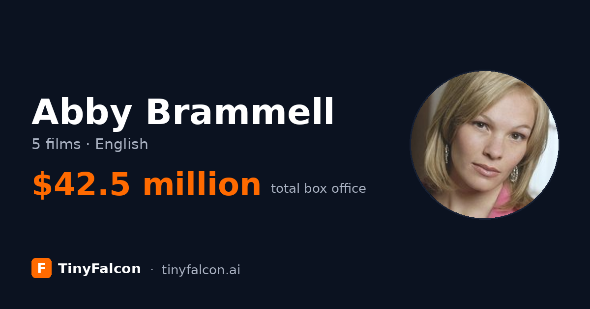 Abby Brammell