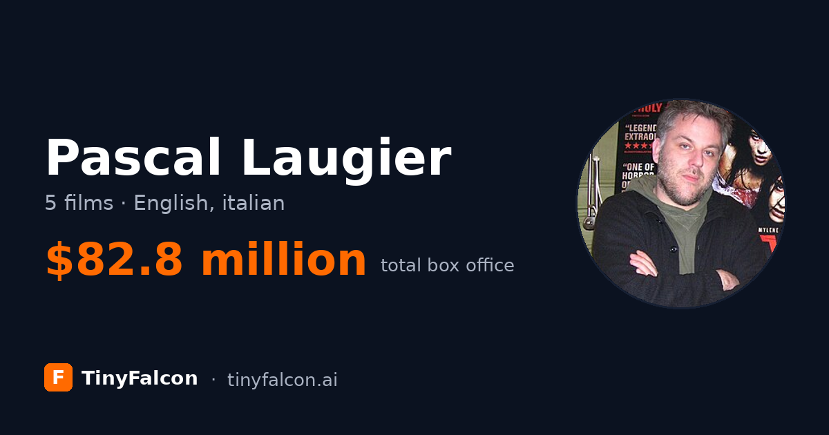 Pascal Laugier