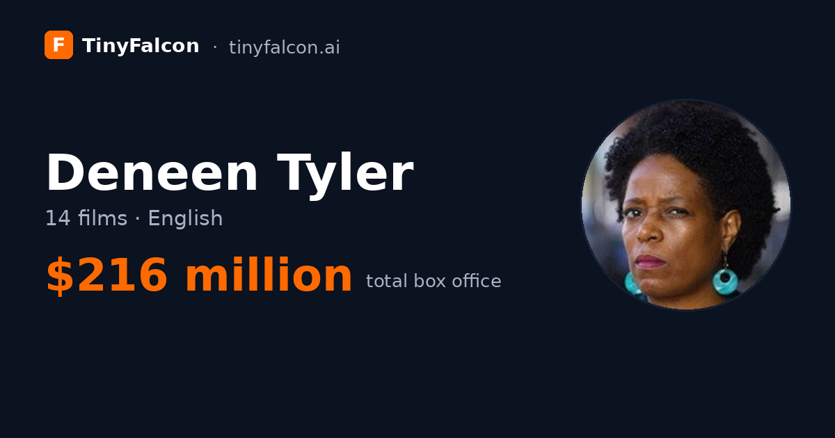 Deneen Tyler
