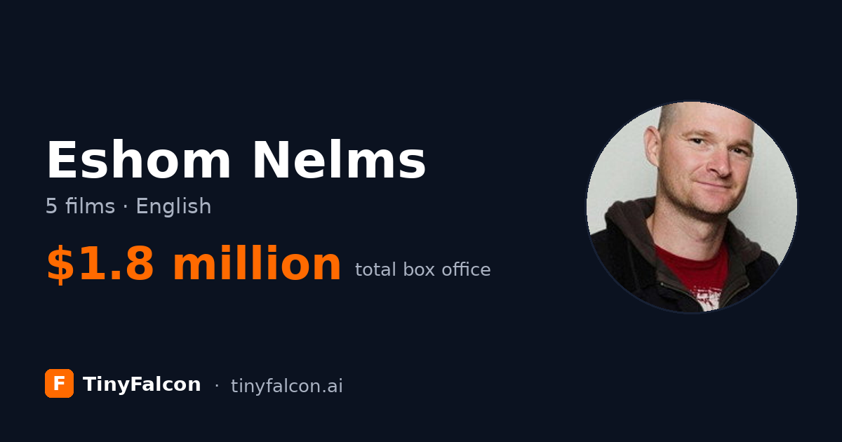 Eshom Nelms