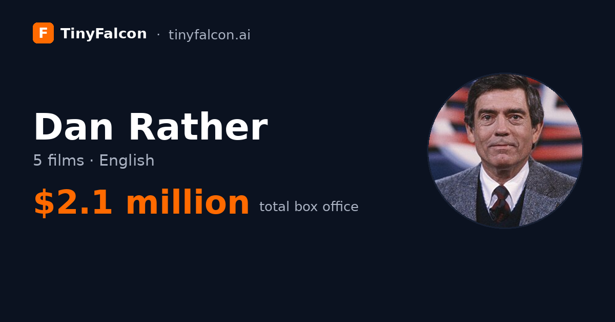 Dan Rather
