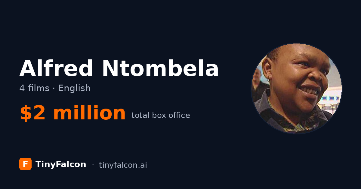 Alfred Ntombela