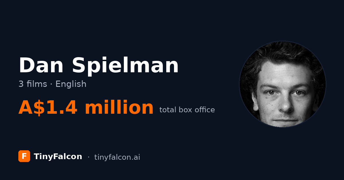Dan Spielman