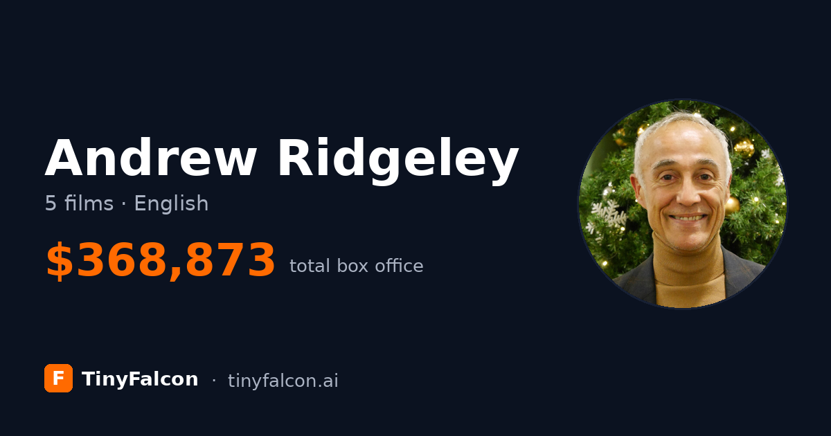 Andrew Ridgeley