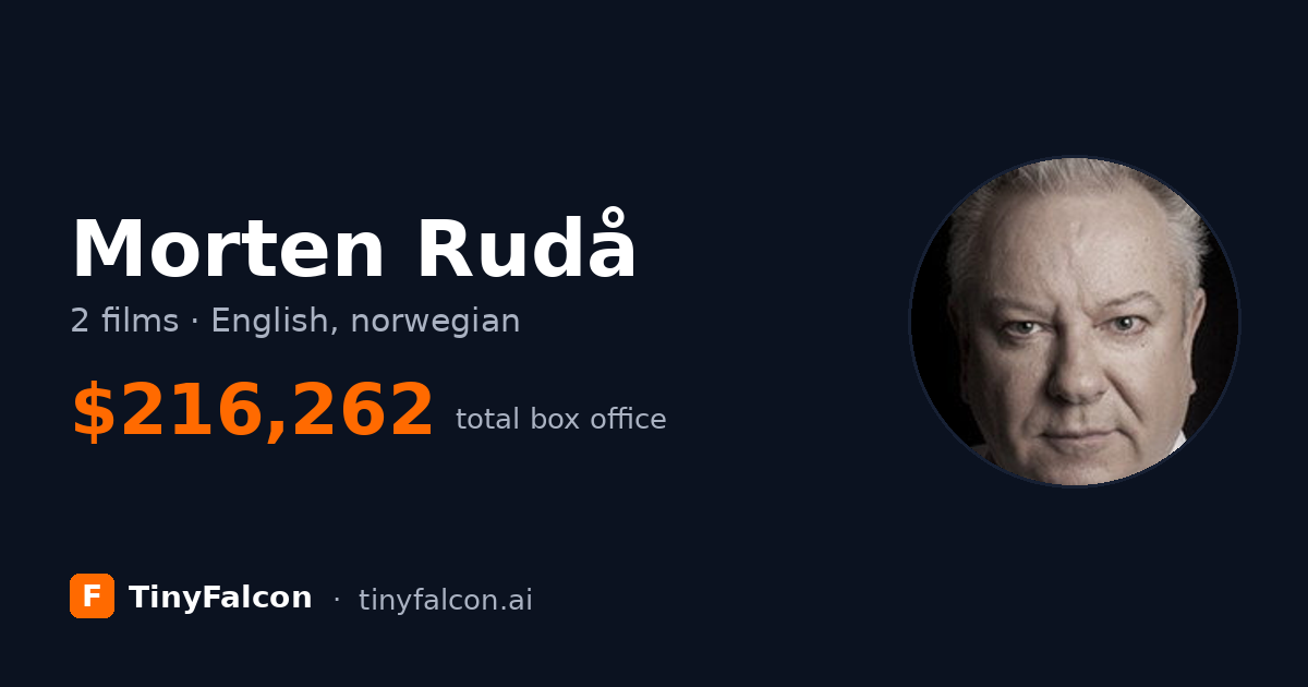 Morten Rudå