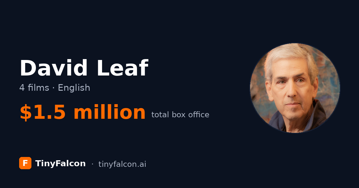 David Leaf