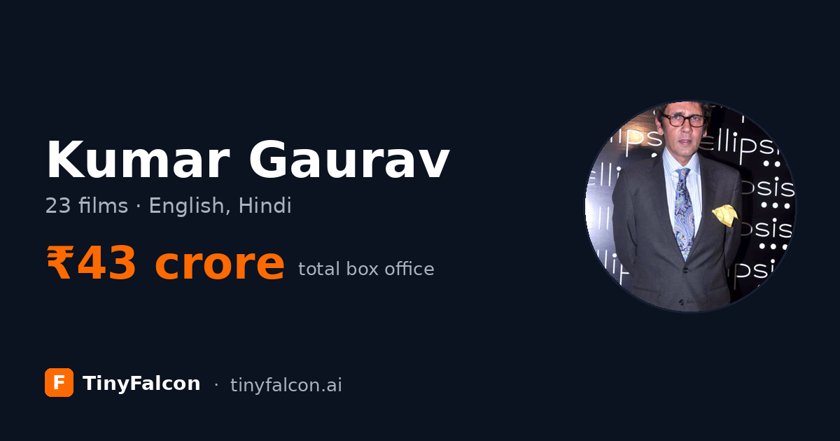 Kumar Gaurav