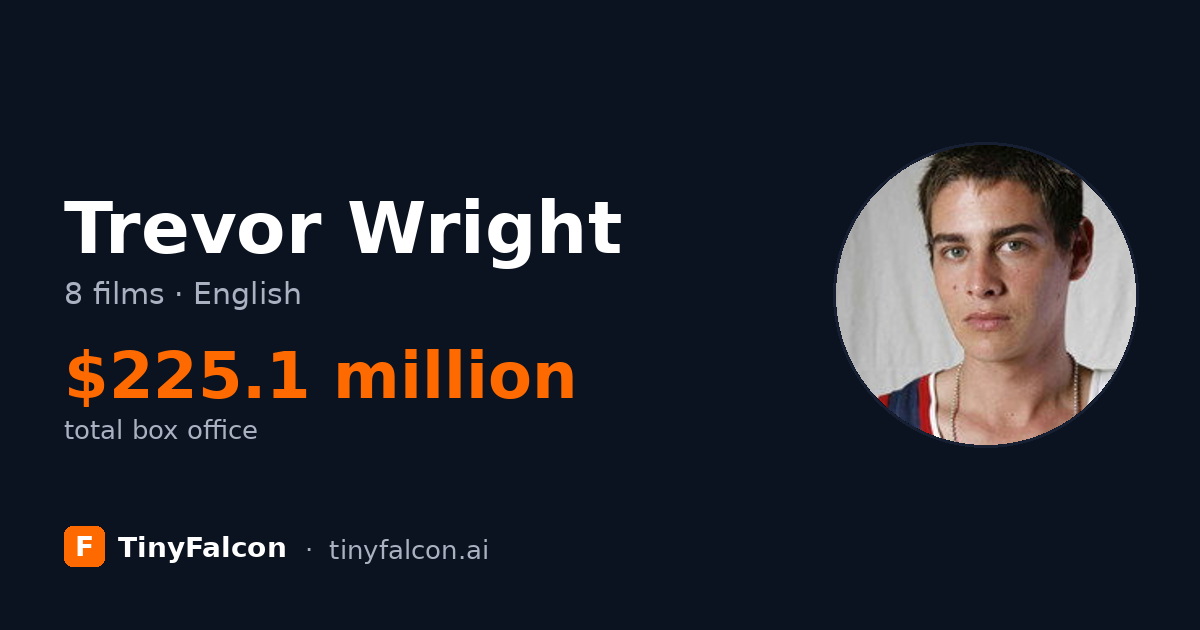 Trevor Wright
