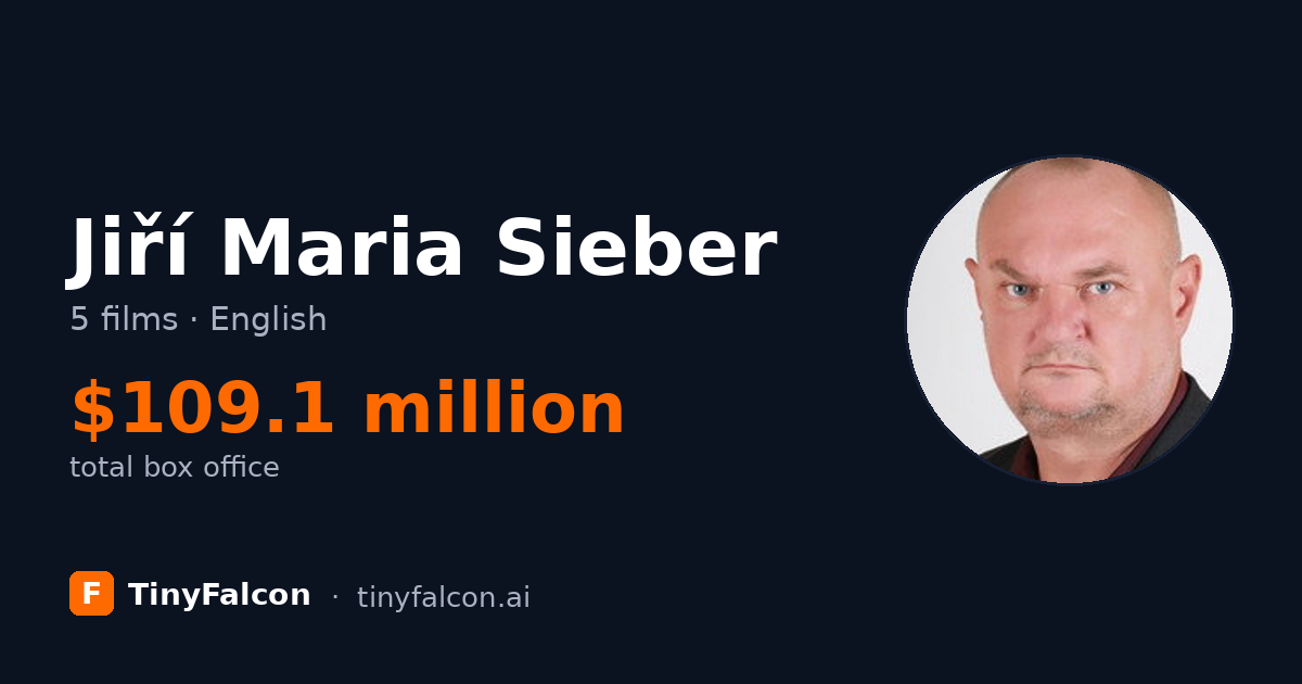 Jiří Maria Sieber