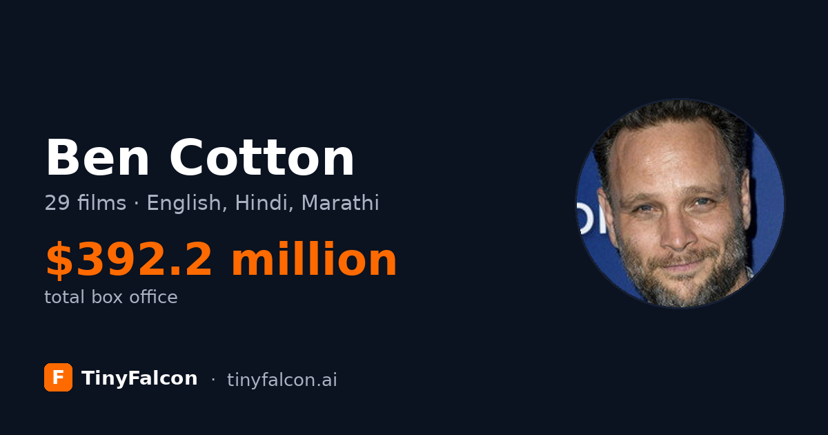 Ben Cotton